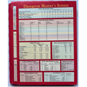 Dungeons Master`s Screen Learning Pack D&D Dungeons & Dragons - Meisterschirm mit Tabellen und Karteikarten von 1991